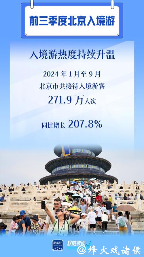 政策红利叠加需求升级 多元化玩法让入境游迎来开门红