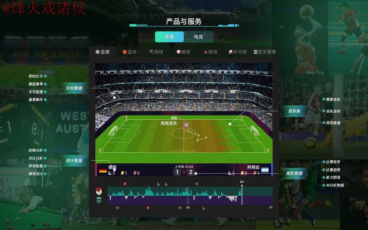 全面解读世界杯预测平台全站功能