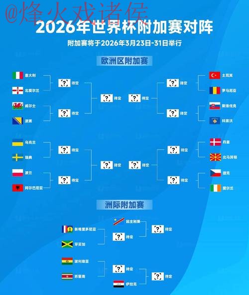探索2026世界杯外围在线投注策略与技巧 探索2026世界杯外围在线投注策略与技巧