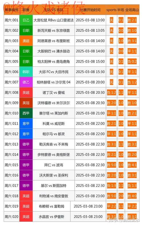 深入解读世界杯买球分析最新网址